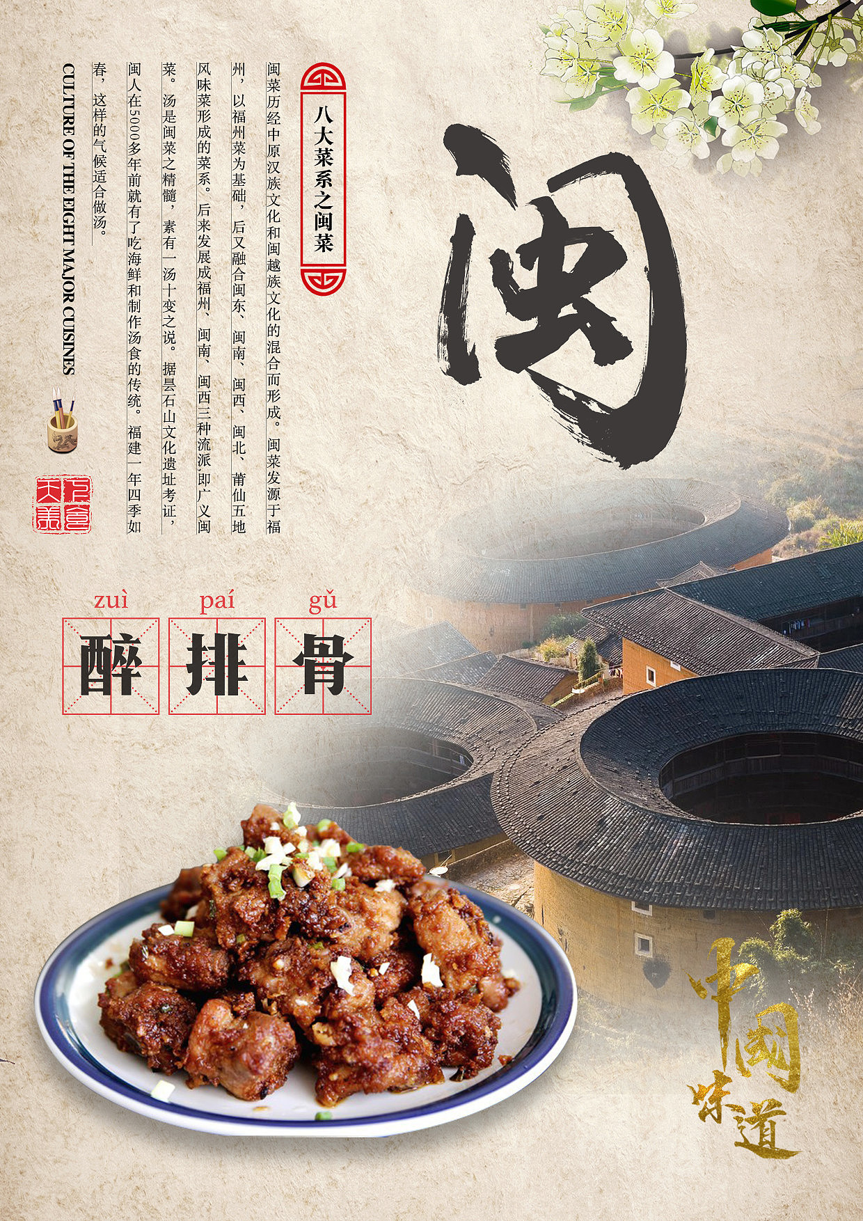 中国八大菜系海报