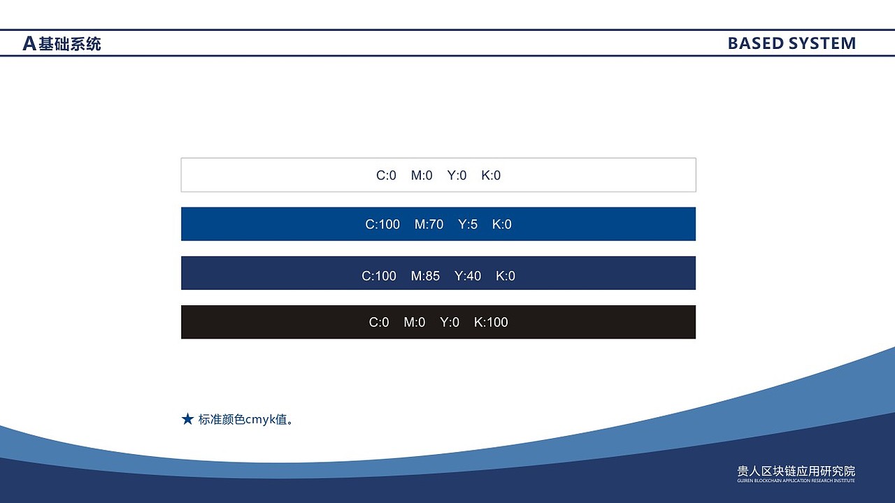 贵人区块链应用研究院logo及应用
