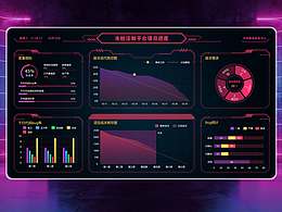 數(shù)據(jù)可視化大屏