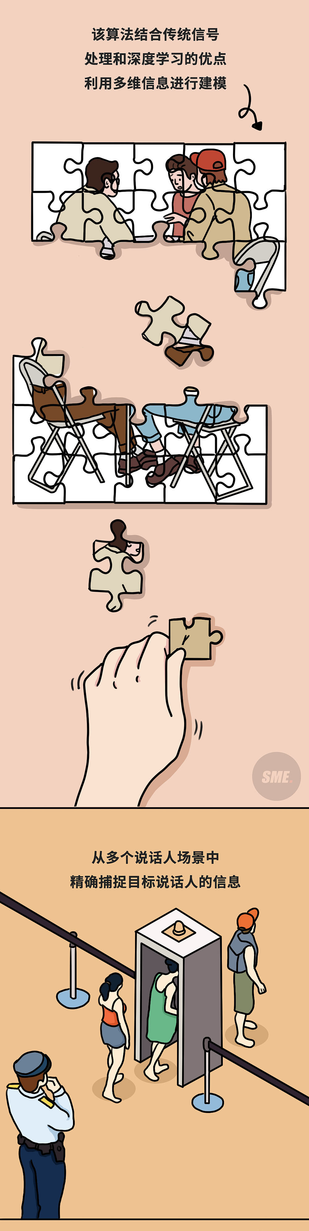 科大讯飞商业合作条漫