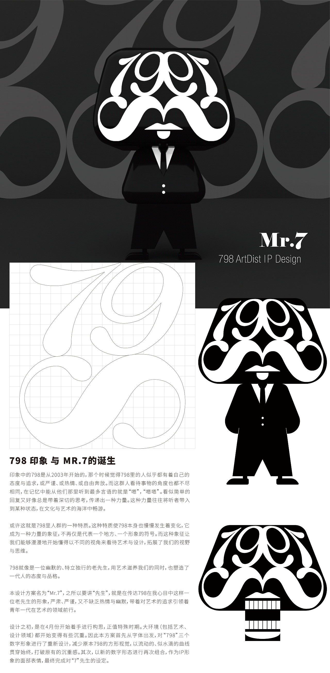 MR.7（图ZMjA2NjQ5Mzg0） - IP形象 - 站酷设计师OneHalfDesign原创素材 - 站酷ZCOOL