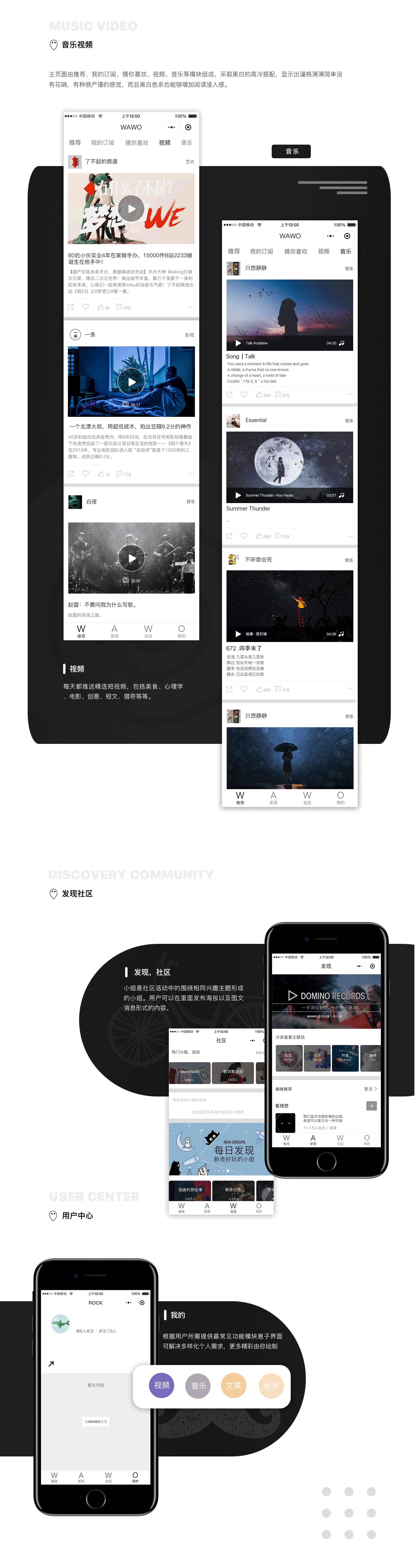 WAWO（图ZMTI1NDA4NzI0） - APP界面 - 站酷设计师IPOWERFUL原创素材 - 站酷ZCOOL