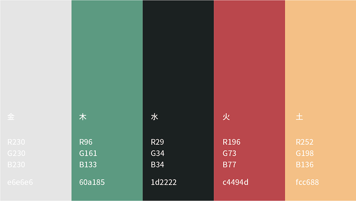 开心臧 / 迷你灸