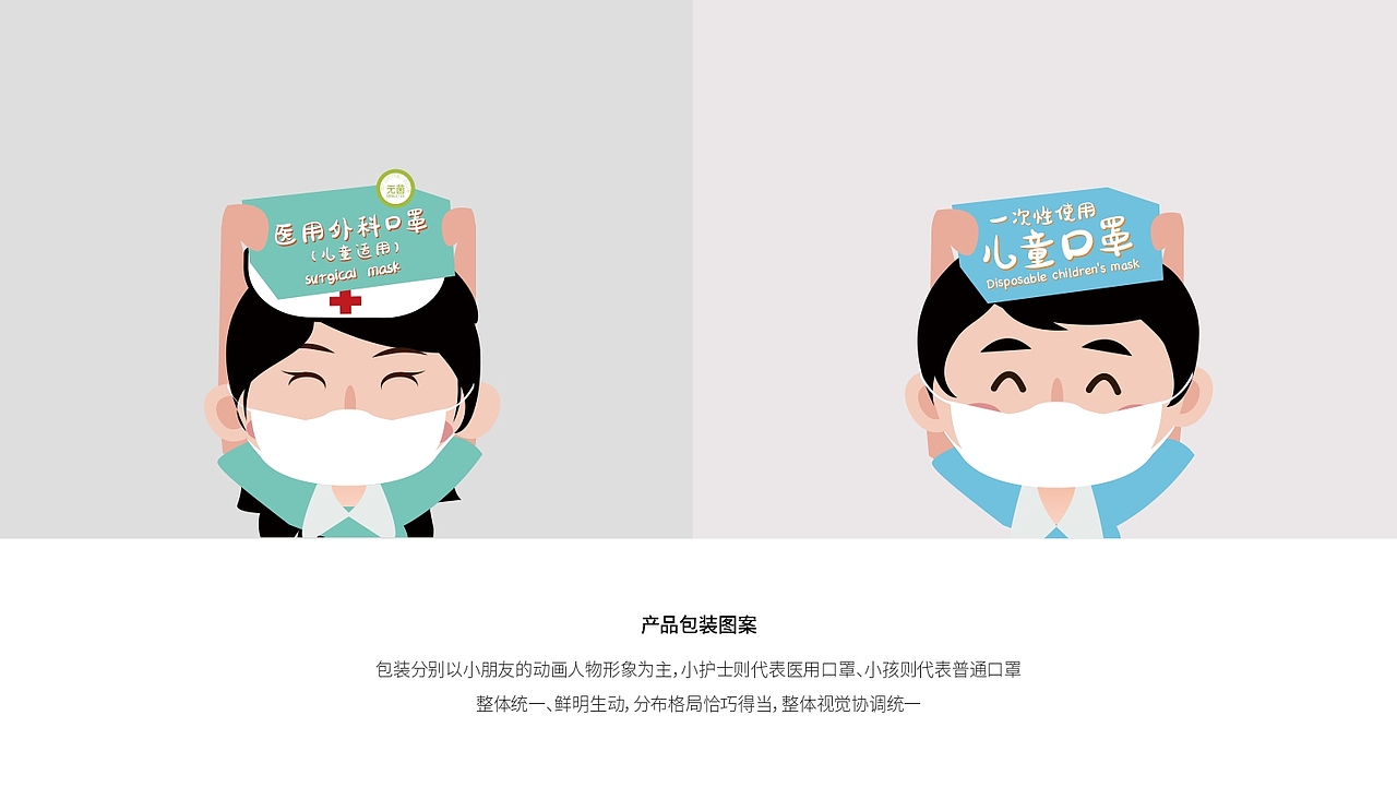 尚康德口罩包装设计（图ZMjQ0NTM5Mzc2） - 包装 - 站酷设计师上喆创意原创素材 - 站酷ZCOOL