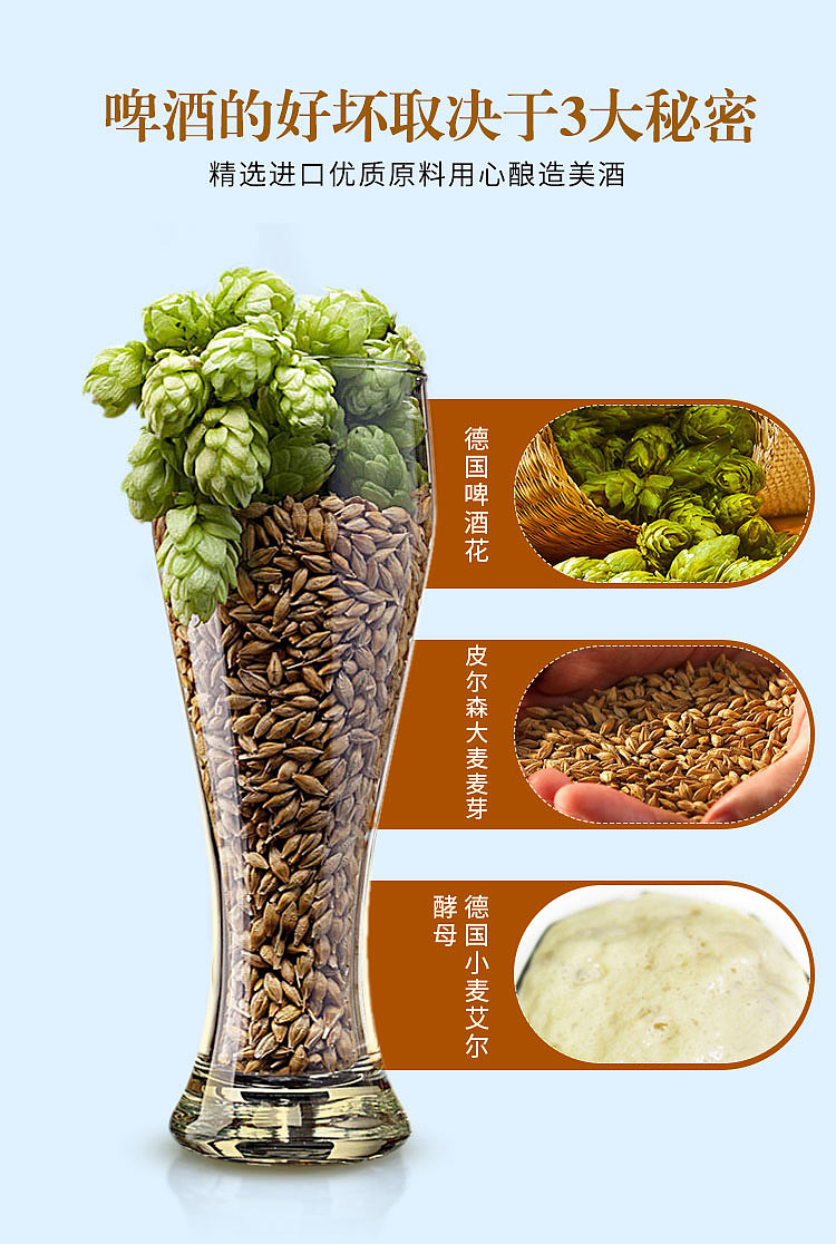独角兽精酿鲜啤详情页（图ZMTUxMzgwMDY4） - 电商 - 站酷设计师Cuiui原创素材 - 站酷ZCOOL