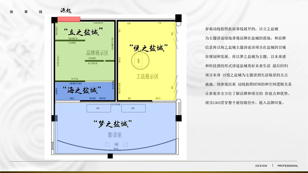 售楼处品牌馆设计规划