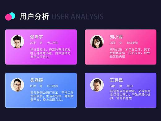 APP设计过程