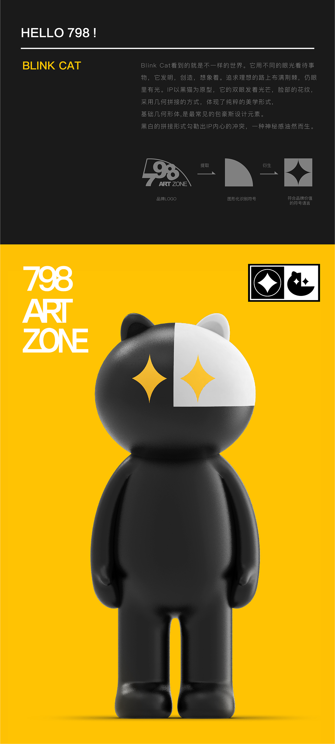 BLINK CAT—— 眼· 光