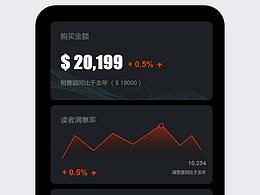 UI界面樣式合集