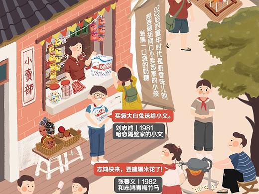 京东超市儿童节长图