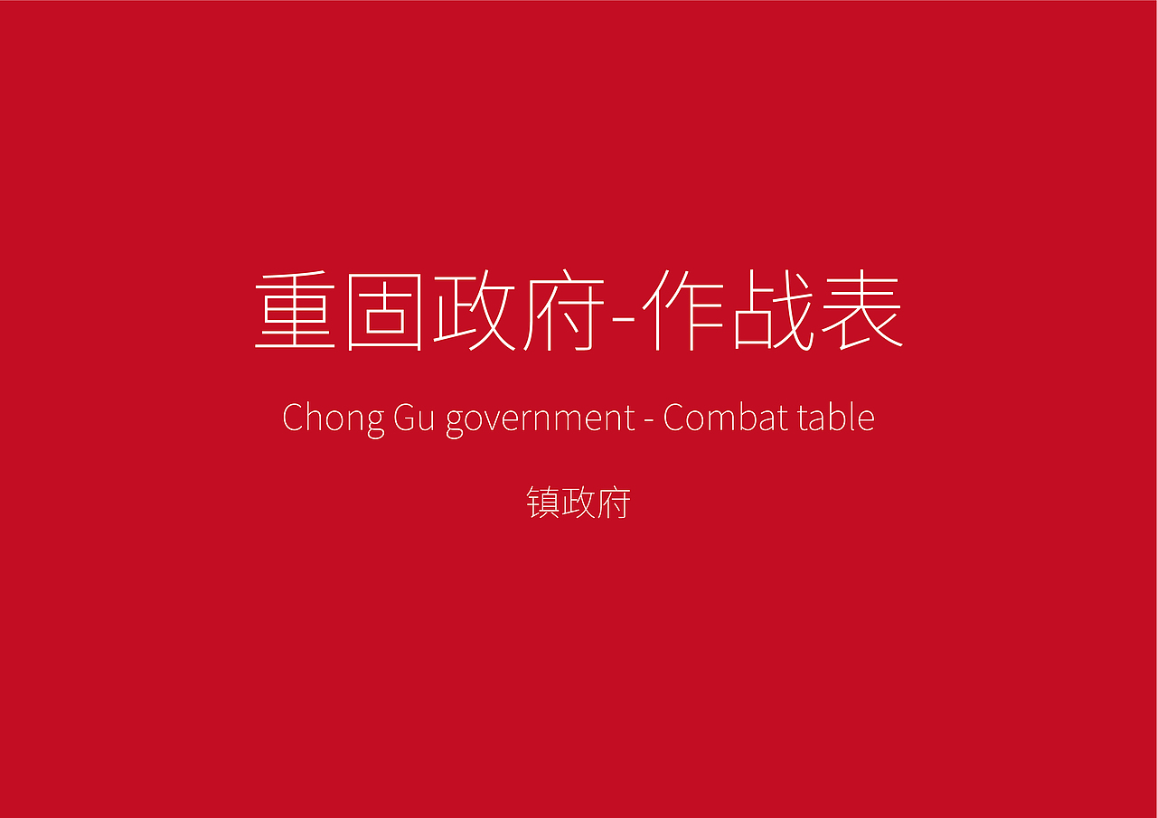 政府项目-杂项