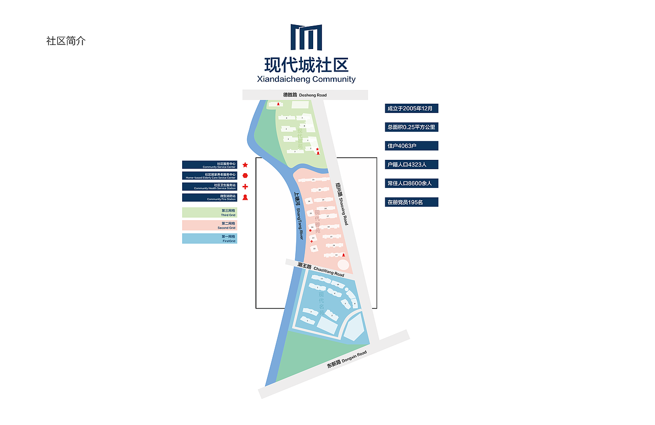 现代城社区文化社区