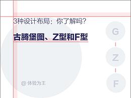 创造思路和文章