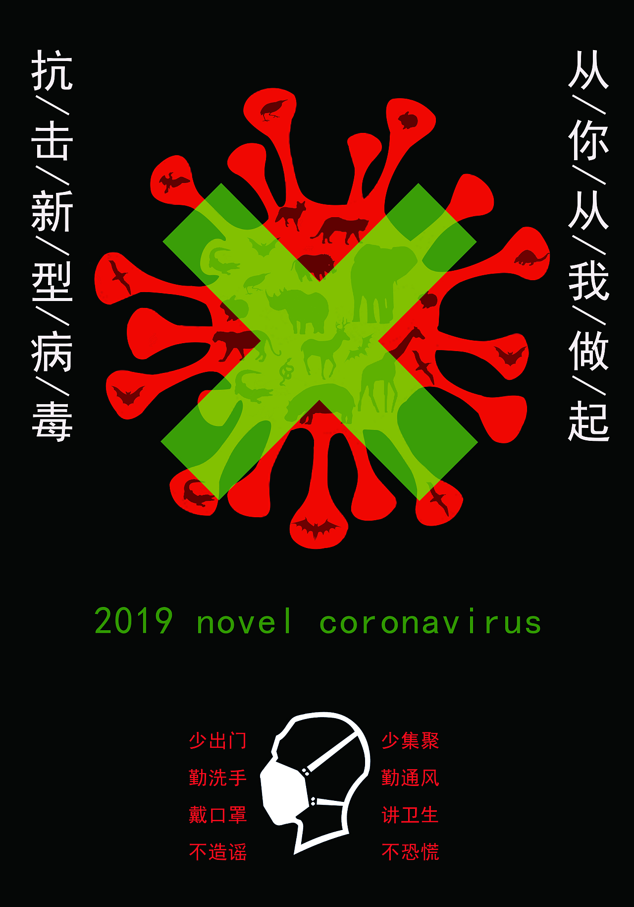抗击新型病毒从你从我做起系列海报