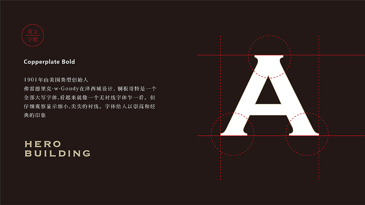 群英记126年老字号,如何品牌重塑整体创作思路