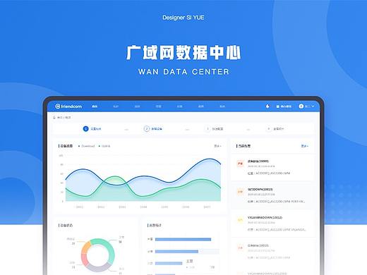 广域网数据中心