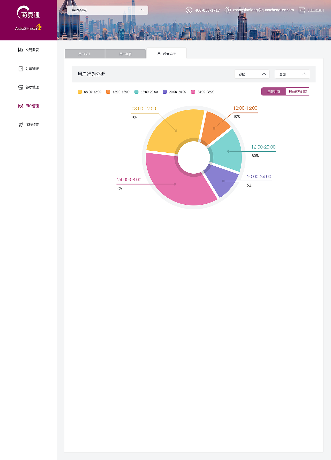 商宴通企业后台