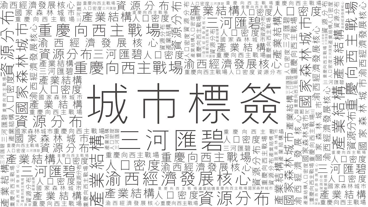 南宁金科项目关键词排版练习