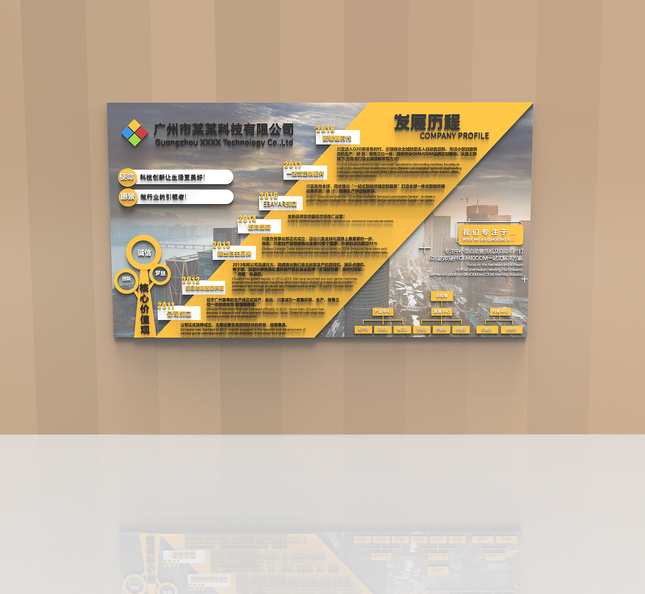 3D - 形象墙（图ZMTkyMjc3MjUy） - 其他三维 - 站酷设计师璇锅锅原创素材 - 站酷ZCOOL