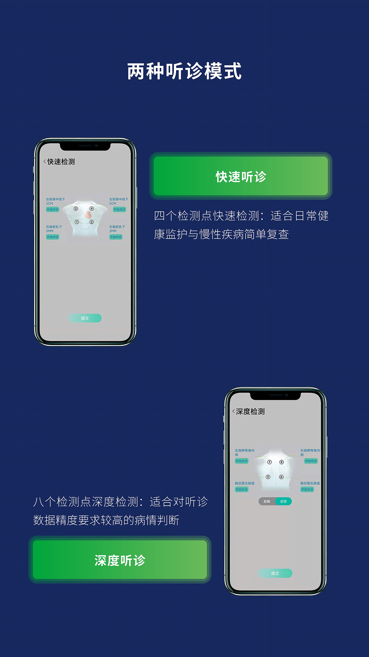 智能电子听诊器，为你健康保驾护航！（图ZMzQwOTYyNDg0） - 电子产品 - 站酷设计师Z305689468原创素材 - 站酷ZCOOL