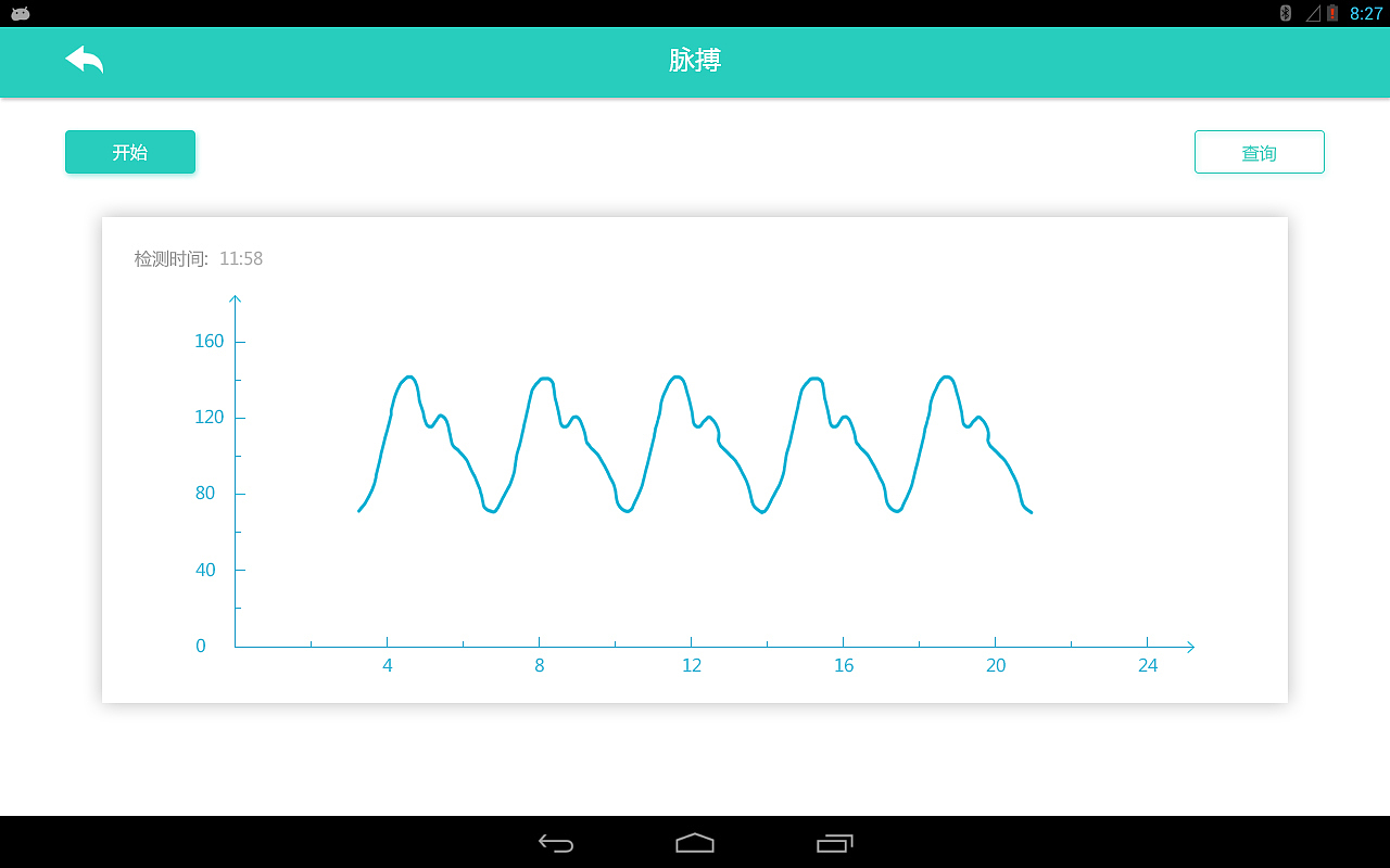 物联网综合医疗平台