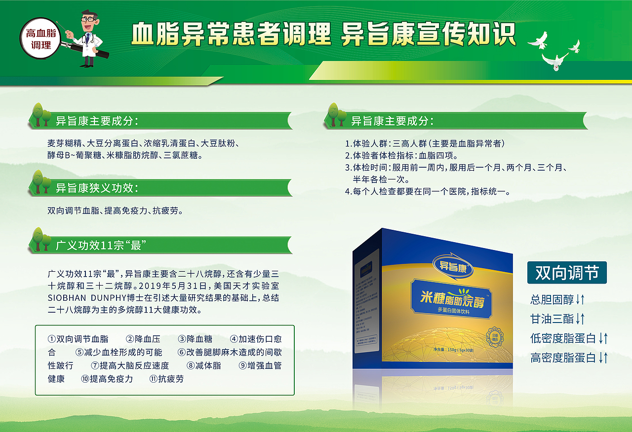 医院诊所的展板指示（图ZMTkxODI2MDQ4） - 宣传物料 - 站酷设计师小鱼蛋的忧伤原创素材 - 站酷ZCOOL