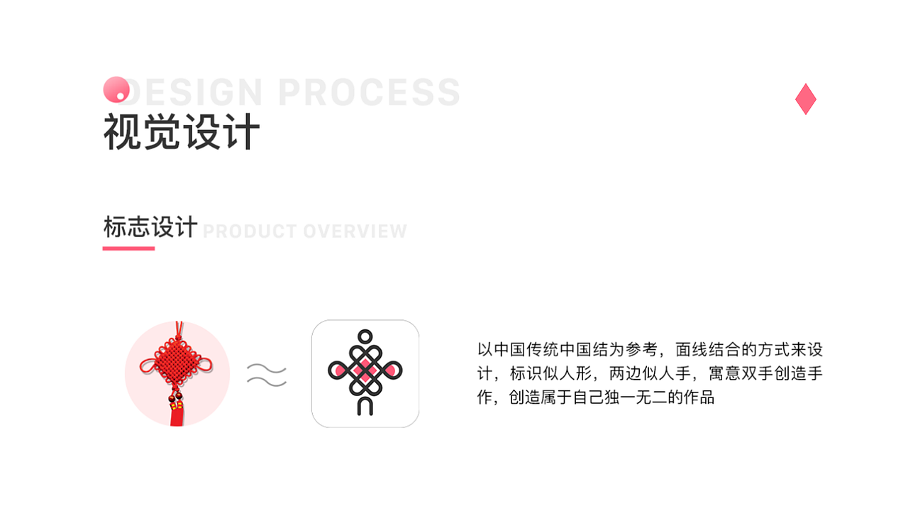作品集（图ZMTgwMDQ3NDA4） - 软件界面 - 站酷设计师T信念T原创素材 - 站酷ZCOOL