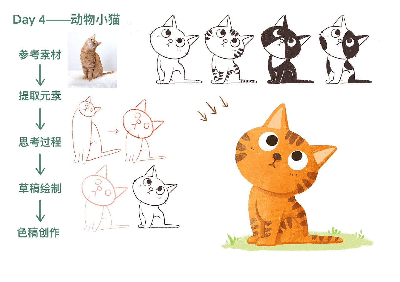 procreate基础插画15day免费课程分享（图ZMjAyNzExMzc2） - 商业插画 - 站酷设计师JingMa_静马原创素材 - 站酷ZCOOL