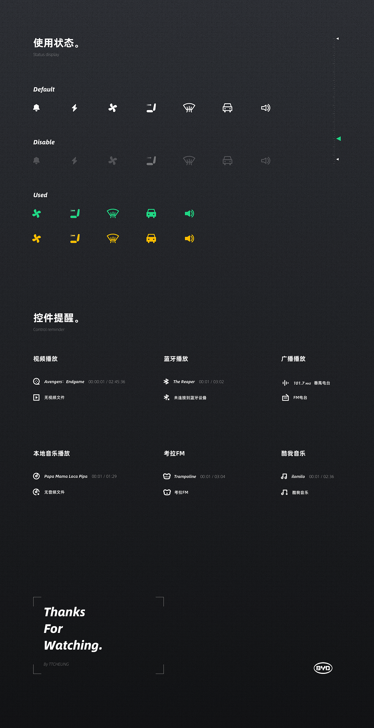 T刃出鞘 —— 比亚迪车机主题大赛