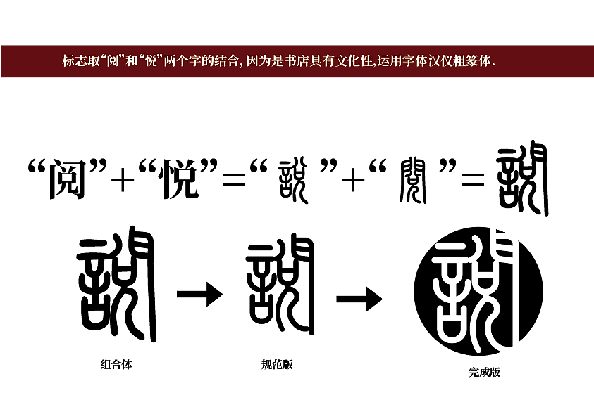 读书阁VI品牌形象升级设计