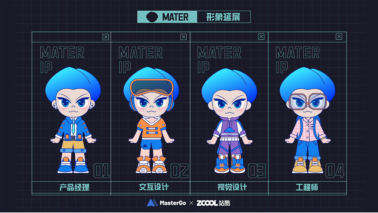 MasterGo IP形象设计—Mater