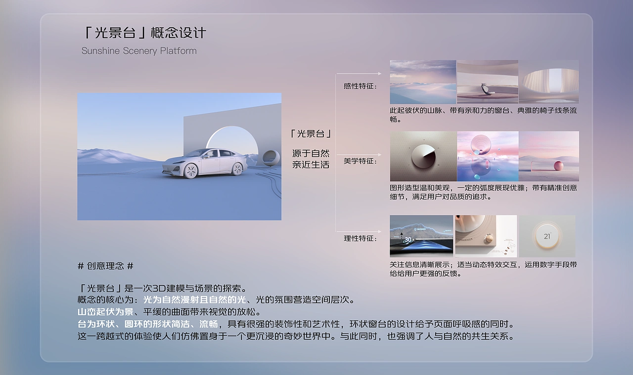 “光景台”Hmi概念方案