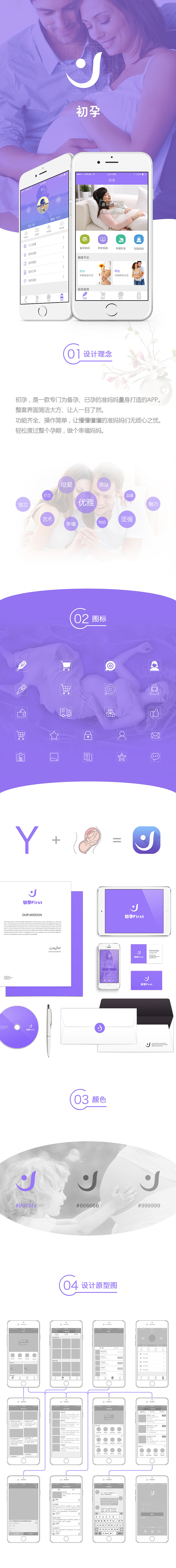 初孕 APP（图ZMzk1NzI5NjQ=） - APP界面 - 站酷设计师六神星原创素材 - 站酷ZCOOL