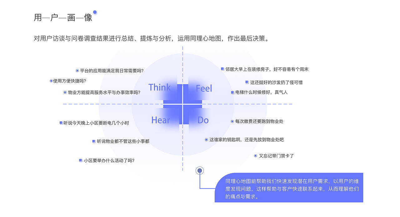 个人作品集（图ZMjI4MTU3MzMy） - APP界面 - 站酷设计师66的生活原创素材 - 站酷ZCOOL