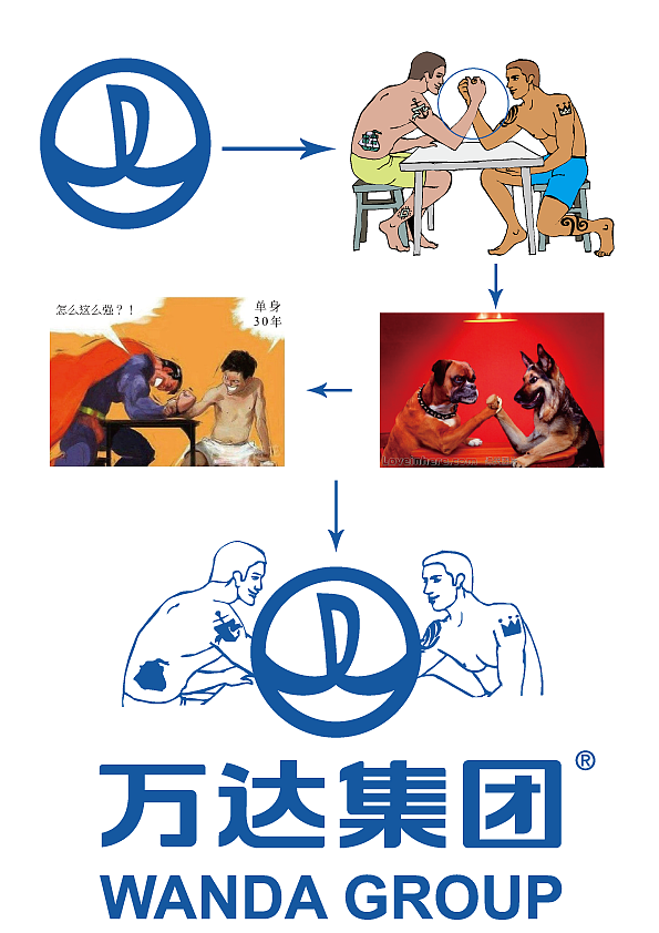 掰手腕（图ZNTAwNzAzNjg=） - Logo - 站酷设计师筱宅原创素材 - 站酷ZCOOL