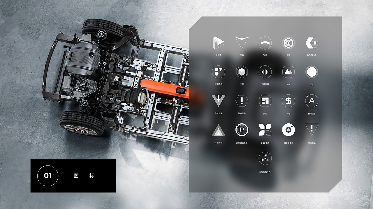 领克车机主题设计比赛（图ZMTcxMTM1NzUy） - 软件界面 - 站酷设计师零余先生原创素材 - 站酷ZCOOL
