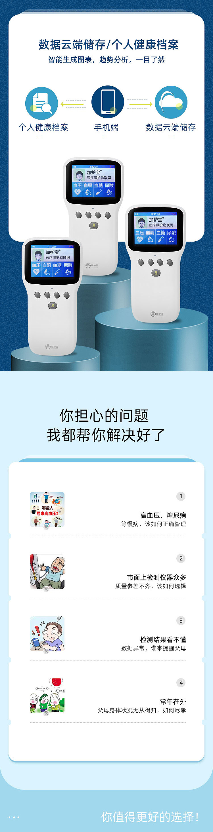 医疗详情页（图ZMjQxMDY4ODY0） - 电商 - 站酷设计师半截黄瓜原创素材 - 站酷ZCOOL