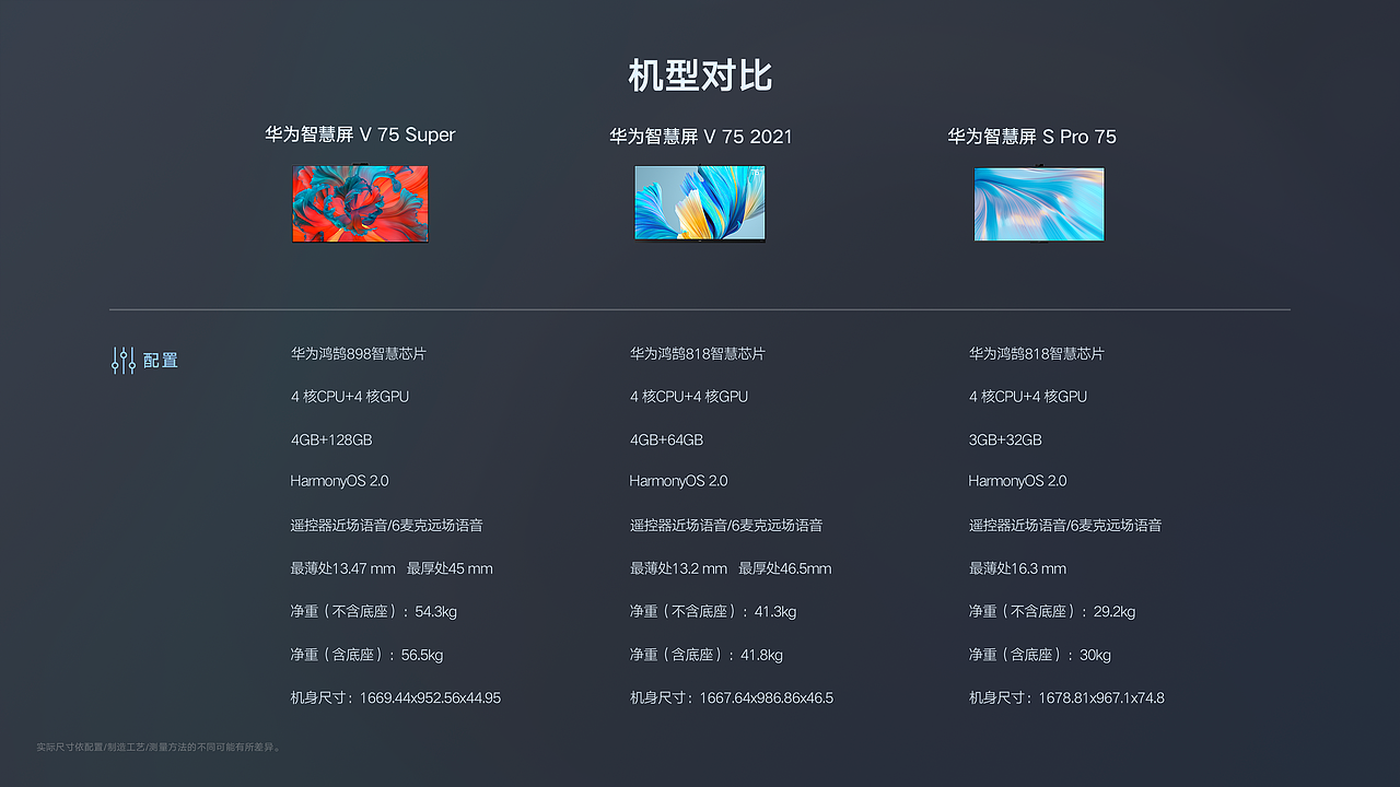 电子产品UI界面