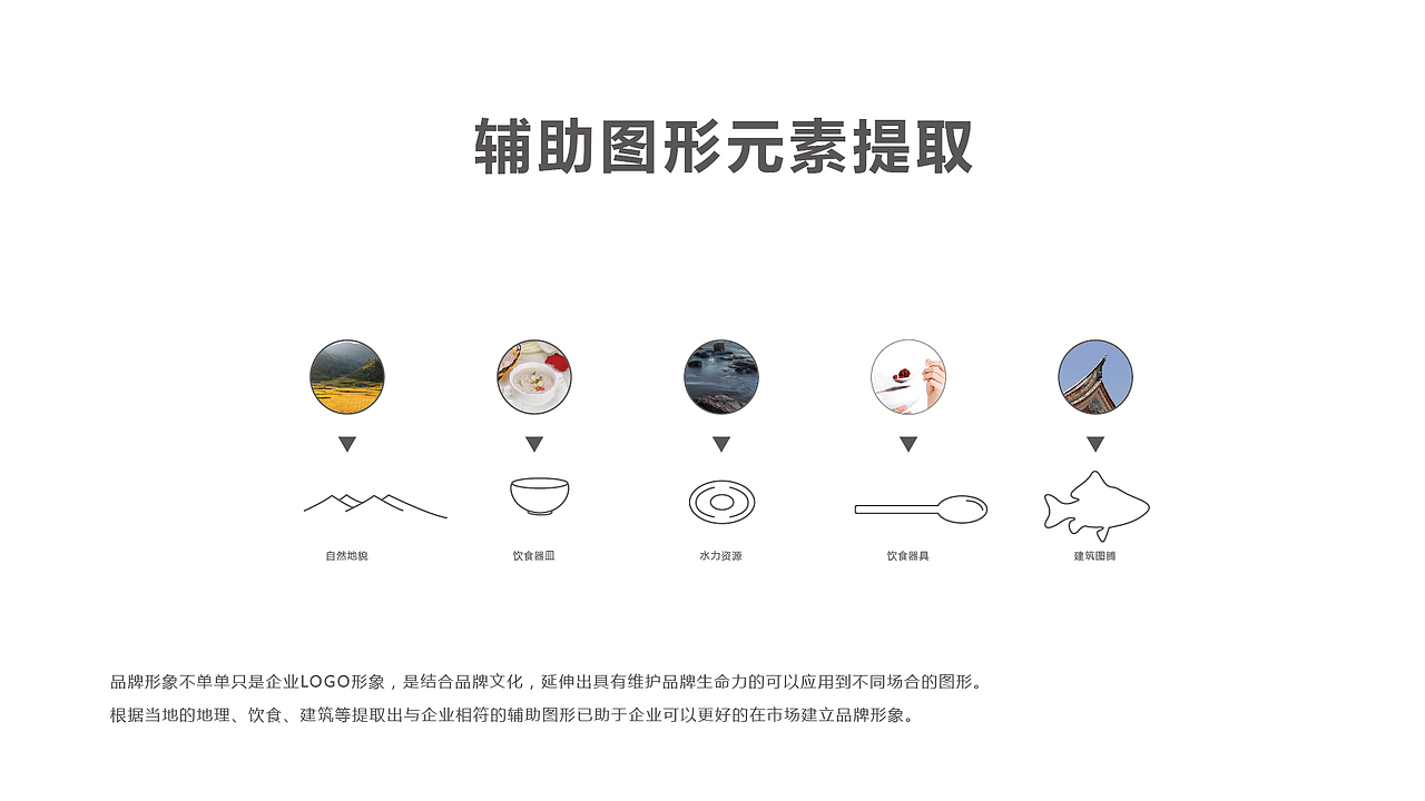 两款餐饮行业logo（图ZNTY2NDIwNjg=） - Logo - 站酷设计师王晓洋原创素材 - 站酷ZCOOL