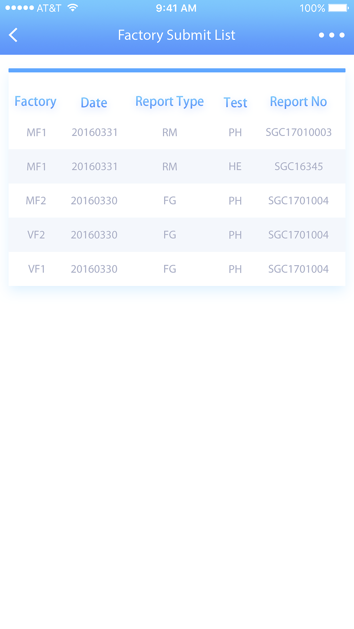 Imanage管理系统APP（图ZNzU5MzM0MDA=） - APP界面 - 站酷设计师曾仲原创素材 - 站酷ZCOOL