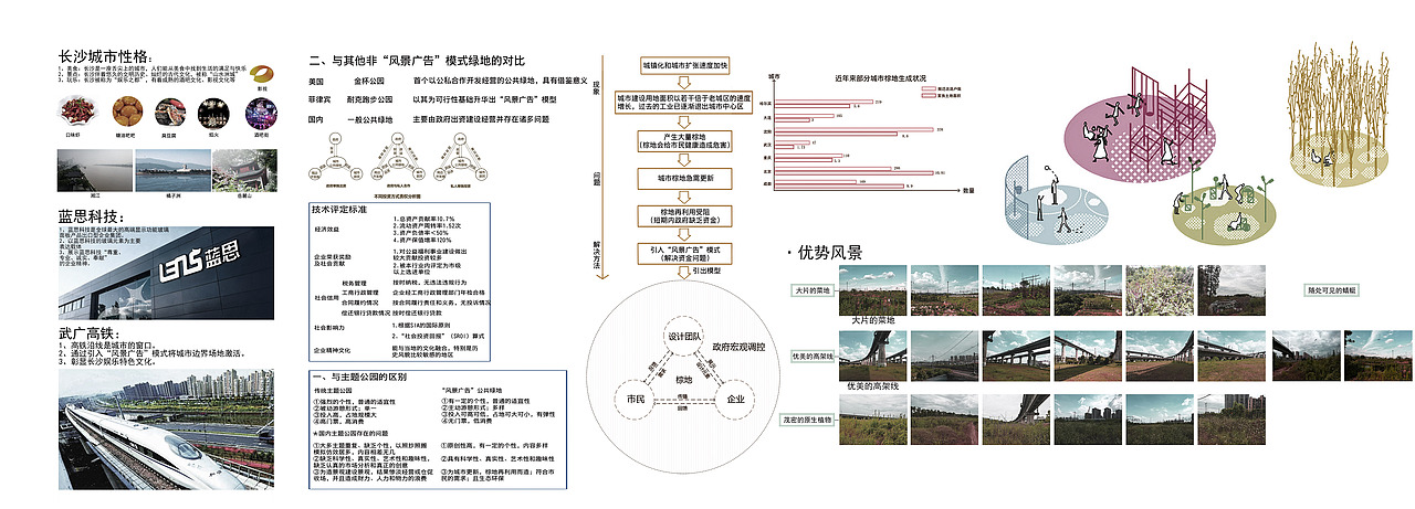 作品集2018（图ZMTAzNTUxNDky） - 其他 - 站酷设计师jakeson588原创素材 - 站酷ZCOOL