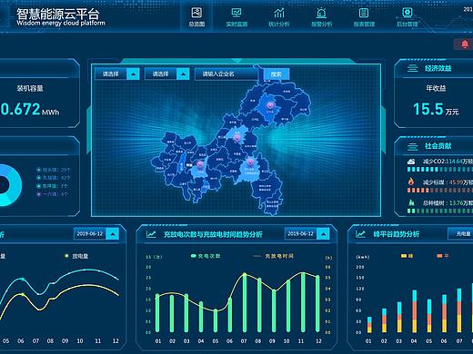 科技风-页面