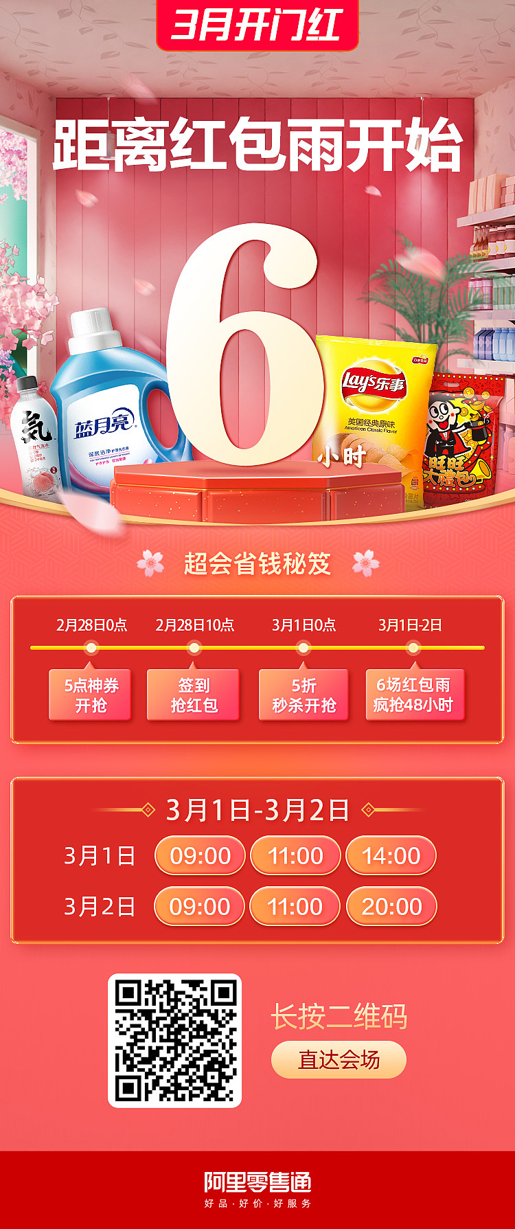 零售通项目
