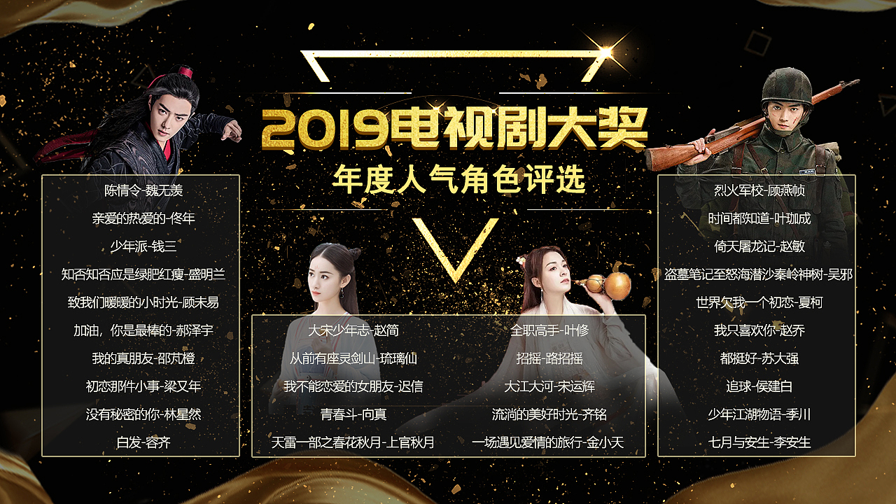 TV端 2019年7月-2020年6月部分专题整理（图ZMjExOTkzNDYw） - 运营设计 - 站酷设计师喵抓饭原创素材 - 站酷ZCOOL