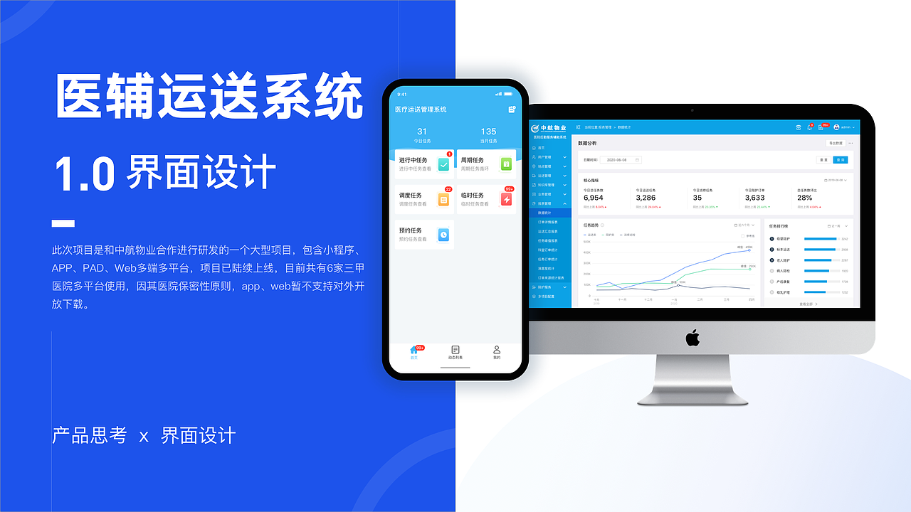 2019-2021个人作品集