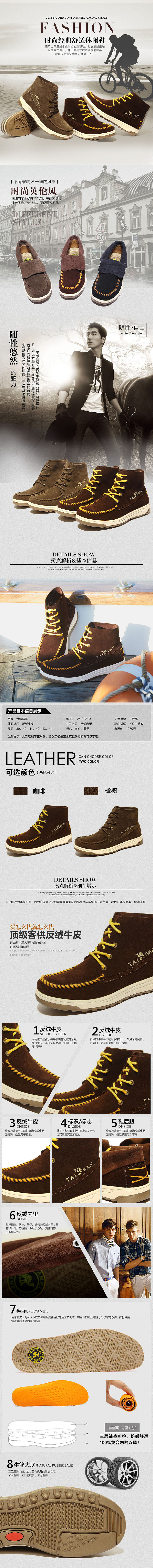 整理详情页设计