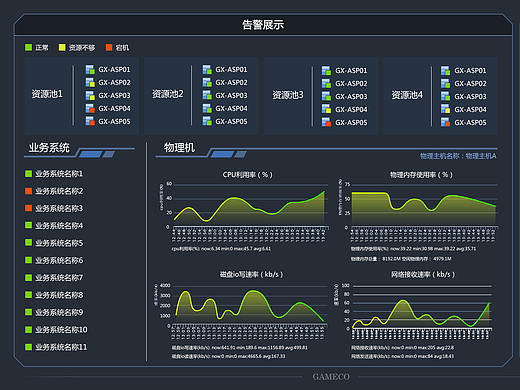 电子屏幕展示（个人主页-ZNzU3NDUzNg==） - 门户网站 - 站酷设计师飞翔的猫CAT原创素材 - 站酷ZCOOL
