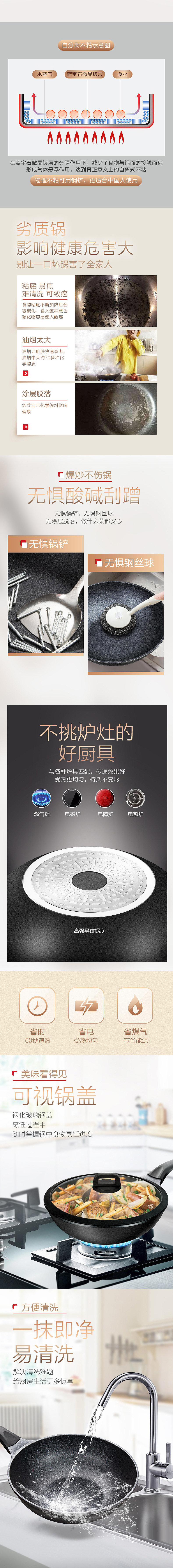 锅详情（图ZMTUyNDkwNzE2） - 电商 - 站酷设计师言锐文化原创素材 - 站酷ZCOOL