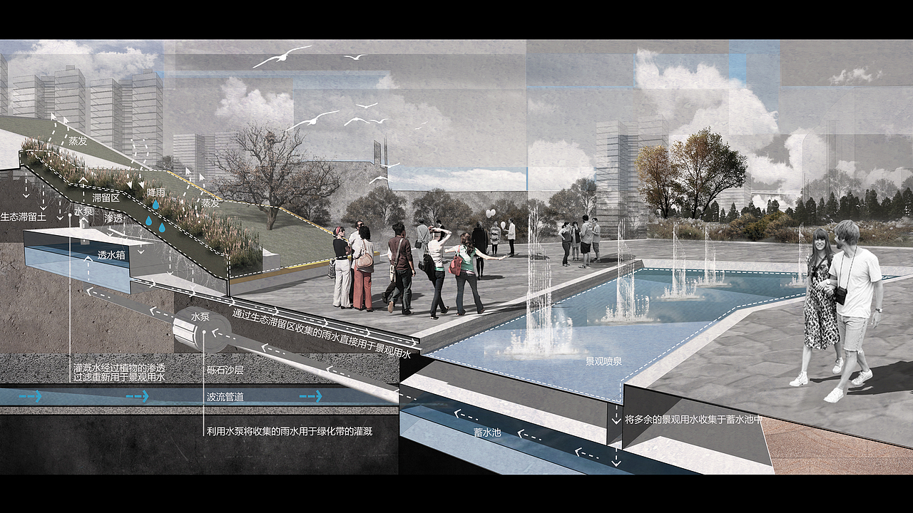浅析现代城市新自然滨水景观设计（图ZODI4NDQ2ODQ=） - 景观设计 - 站酷设计师起毛球的记忆原创素材 - 站酷ZCOOL