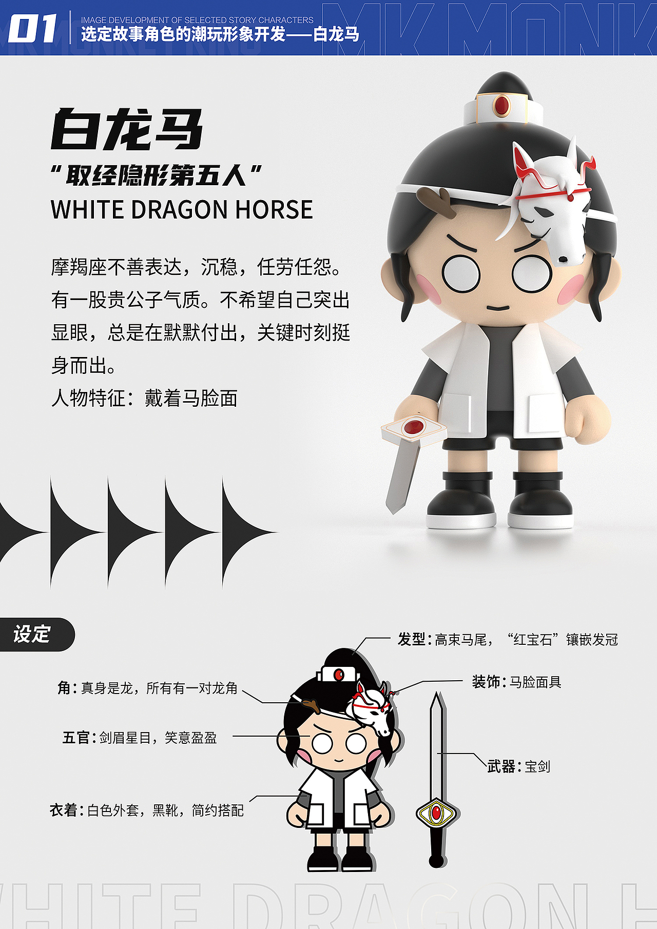新西游联盟角色创作（图ZMjg2MzU3Mzg0） - 人物/生物 - 站酷设计师nnn年糕原创素材 - 站酷ZCOOL